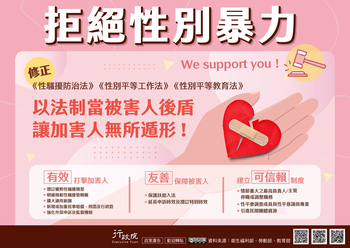 「修正性平三法」政策圖文
