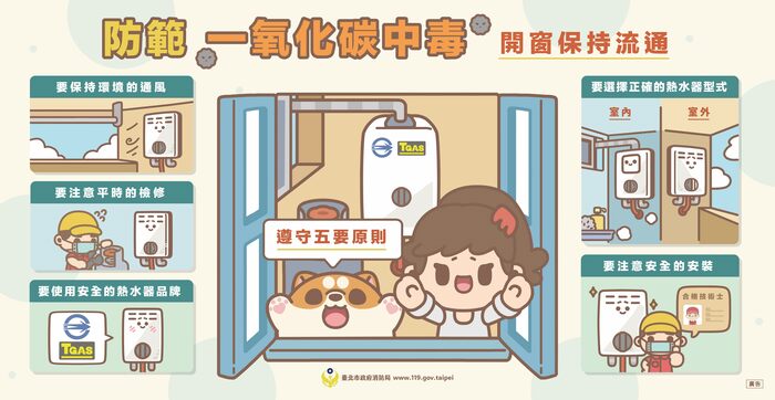 防範一氧化碳中毒