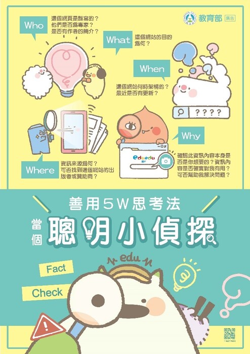 5W思考法圖片